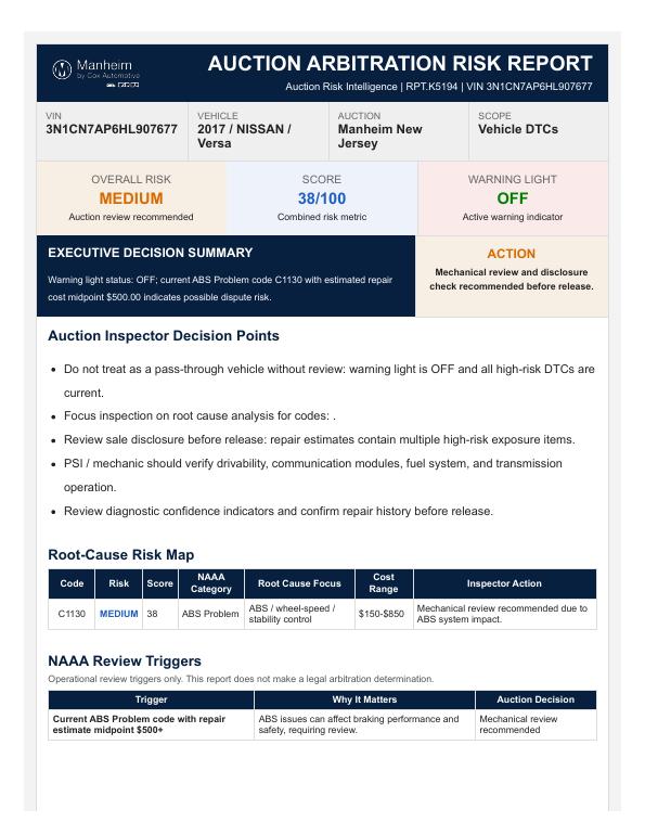First page of an actual CarDr Arbitration Risk Report, RPT.K5194.
