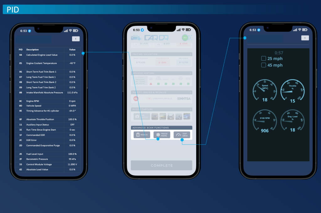 Real-time vehicle telemetry with live PID streaming in an app built on the CarDr SDK