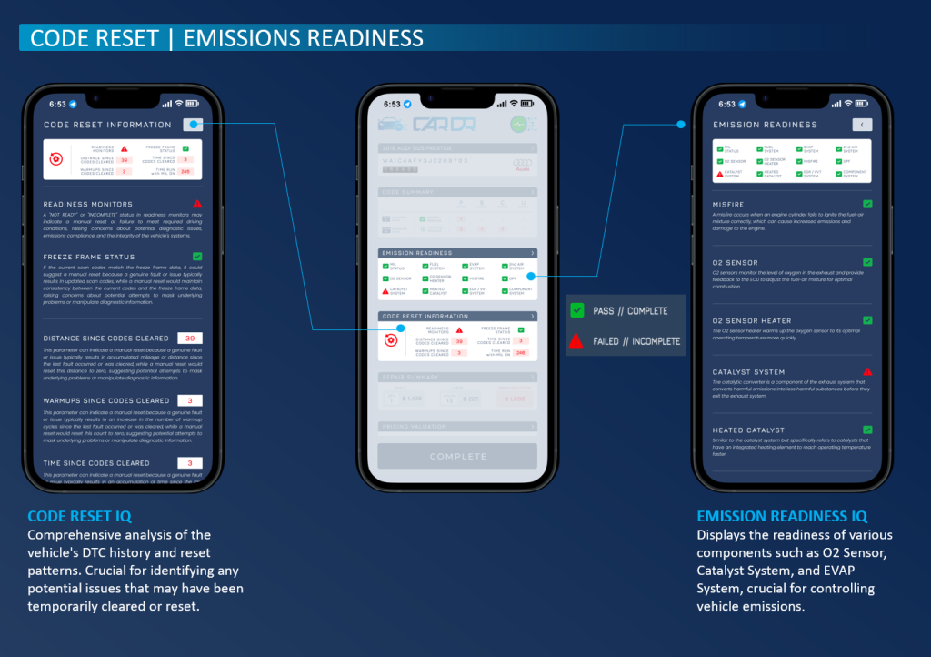 Fleet maintenance workflow from VIN scan to service action using the CarDr SDK